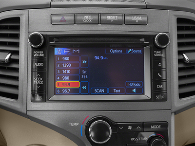 2014 Toyota Venza Limited