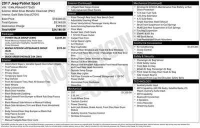 2017 Jeep Patriot Sport