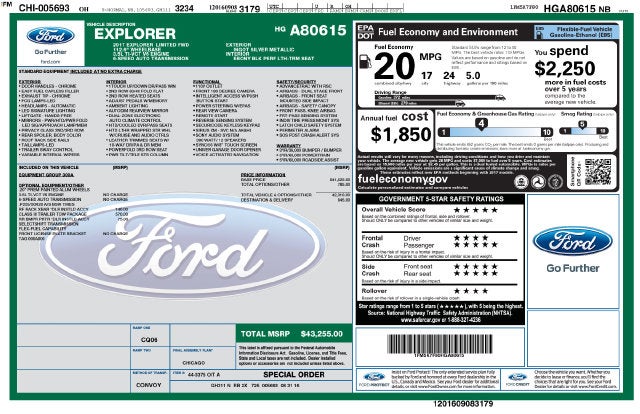 2017 Ford Explorer Limited