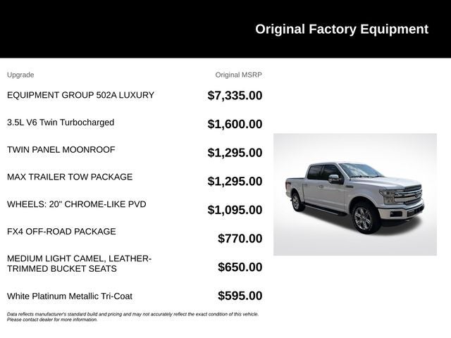 2018 Ford F-150 Lariat