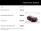 2013 Ford F-150 Limited