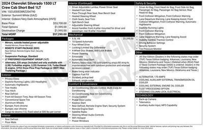 2024 Chevrolet Silverado 1500 LT LT1