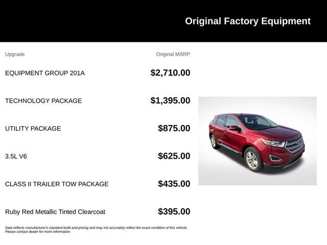 2016 Ford Edge SEL