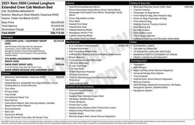 2021 RAM 3500 Laramie Longhorn