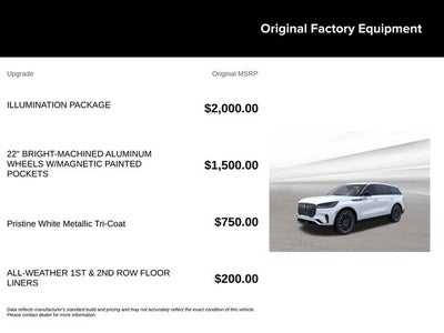2026 Lincoln Aviator Reserve Premium