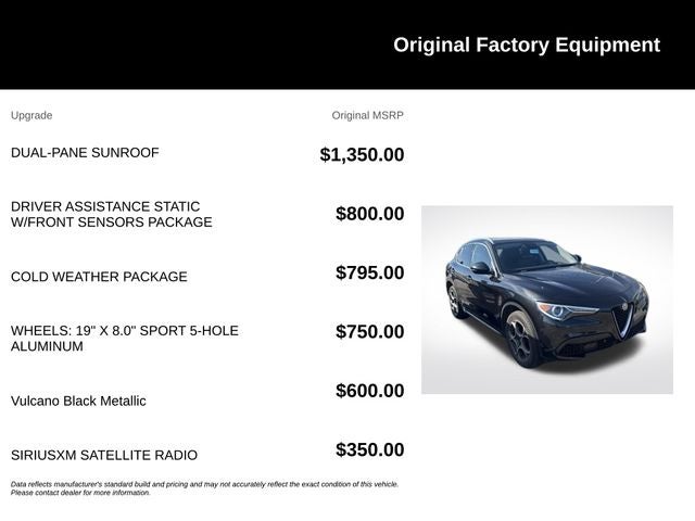 2018 Alfa Romeo Stelvio Base