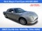 2004 Ford Thunderbird Base