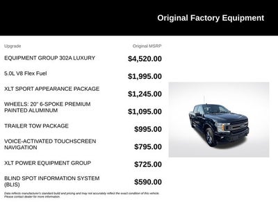 2018 Ford F-150 XLT