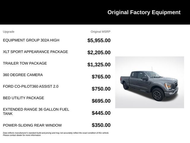 2023 Ford F-150 XLT