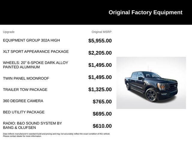 2023 Ford F-150 XLT