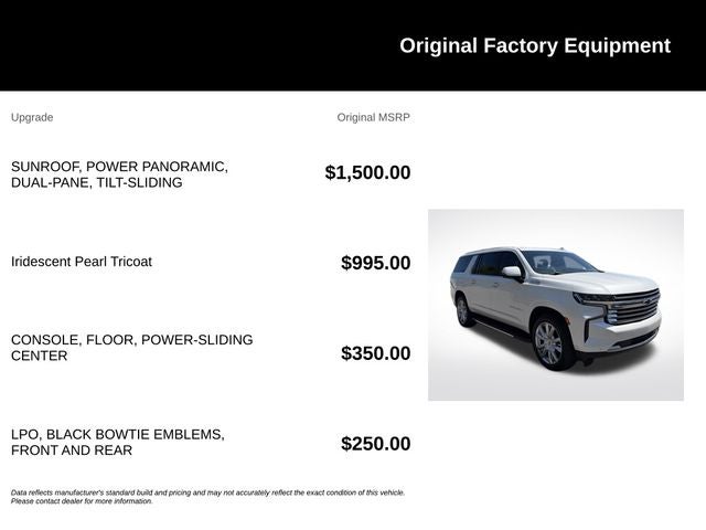 2021 Chevrolet Suburban High Country