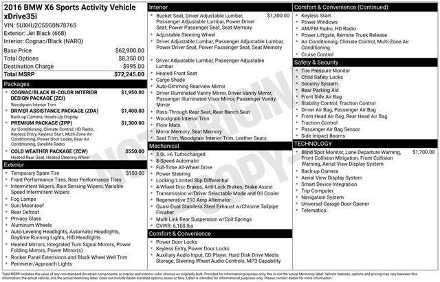 2016 BMW X6 xDrive35i