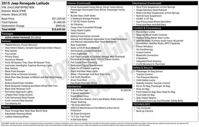2015 Jeep Renegade Latitude