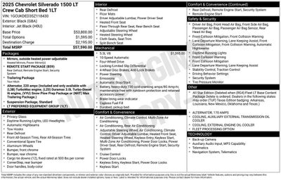 2025 Chevrolet Silverado 1500 LT LT1