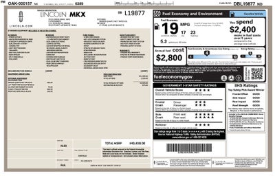 2013 Lincoln MKX Base