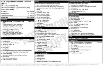 2021 Jeep Grand Cherokee Freedom Edition