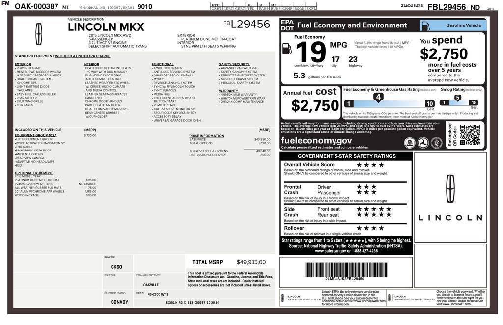 2015 Lincoln MKX Base