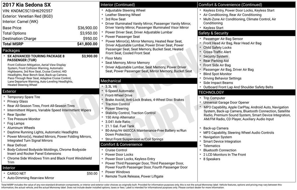 2017 Kia Sedona SX